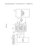 SOLID STATE IMAGE SENSOR diagram and image