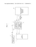 SOLID STATE IMAGE SENSOR diagram and image