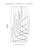 SOLID-STATE IMAGING DEVICE, DRIVE METHOD THEREOF AND ELECTRONIC APPARATUS diagram and image