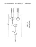 Apparatus and method for distributing an input signal to multiple tuners diagram and image