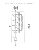 Apparatus and method for distributing an input signal to multiple tuners diagram and image