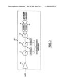 Apparatus and method for distributing an input signal to multiple tuners diagram and image