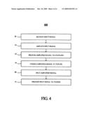 Apparatus and method for distributing an input signal to multiple tuners diagram and image