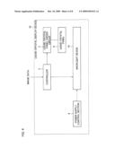 ILLUMINATING DEVICE, BACKLIGHT DEVICE, LIQUID CRYSTAL DISPLAY DEVICE, METHOD FOR CONTROLLING ILLUMINATING DEVICE AND METHOD FOR CONTROLLING LIQUID CRYSTAL DISPLAY DEVICE diagram and image