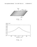 Backlight module with reflective diffuser and liquid crystal display with same diagram and image