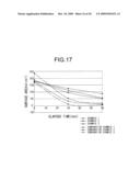 Contact Lens and Method of Producing Contact Lens diagram and image