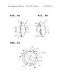 Ocular Lens diagram and image