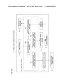 Undulation Inspection Device, Undulation Inspecting Method, Control Program for Undulation Inspection Device, and Recording Medium diagram and image