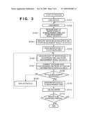 EXPOSURE APPARATUS AND DEVICE MANUFACTURING METHOD diagram and image