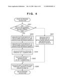 EXPOSURE APPARATUS AND DEVICE MANUFACTURING METHOD diagram and image