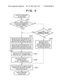 EXPOSURE APPARATUS AND DEVICE MANUFACTURING METHOD diagram and image