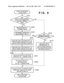 EXPOSURE APPARATUS AND DEVICE MANUFACTURING METHOD diagram and image