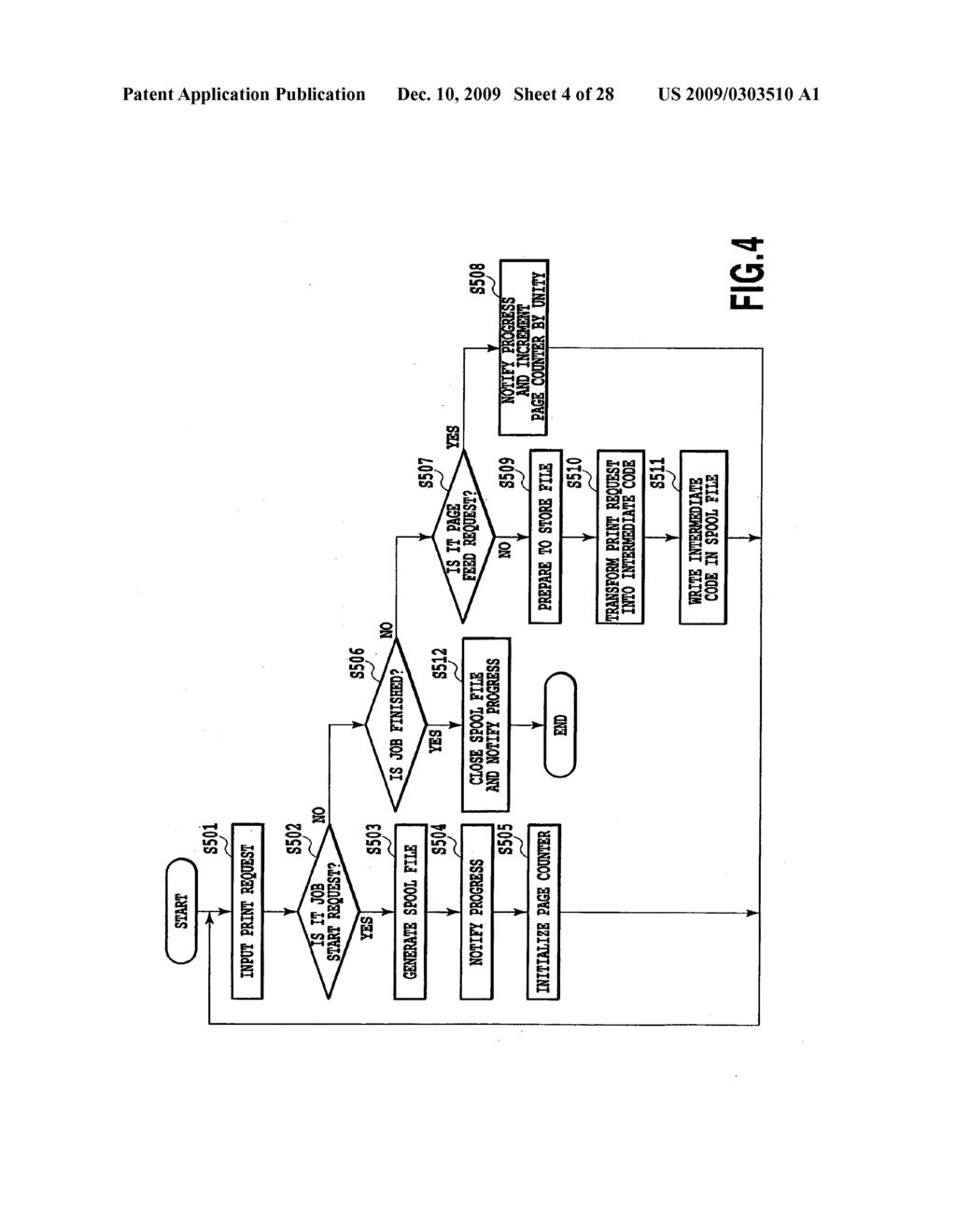 INFORMATION PROCESSING APPARATUS AND METHOD FOR PROCESSING INFORMATION FOR DENSITY CORRECTION - diagram, schematic, and image 05