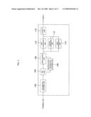 IMAGE PROCESSING APPARATUS AND IMAGE PROCESSING METHOD diagram and image