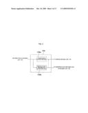 IMAGE PROCESSING APPARATUS AND IMAGE PROCESSING METHOD diagram and image