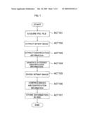 IMAGE PROCESSING APPARATUS AND IMAGE PROCESSING METHOD diagram and image