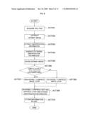 IMAGE PROCESSING APPARATUS AND IMAGE PROCESSING METHOD diagram and image