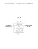 IMAGE PROCESSING APPARATUS AND IMAGE PROCESSING METHOD diagram and image