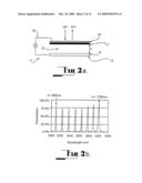 Tunable cavity resonator and method for fabricating same diagram and image
