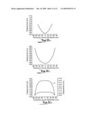 Tunable cavity resonator and method for fabricating same diagram and image