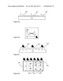 Spatial Light Modulator with Structured Mirror Surfaces diagram and image