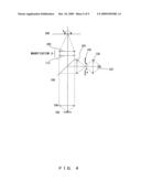 MICROSCOPE SYSTEM AND ITS MAGNIFICATION MODIFYING METHOD diagram and image