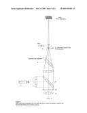 Device and method for the reproducible adjustment of the pin hole opening and pin hole position in laser scanning microscopes diagram and image