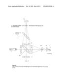 Device and method for the reproducible adjustment of the pin hole opening and pin hole position in laser scanning microscopes diagram and image