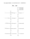 TELEPHOTO ZOOM LENS diagram and image