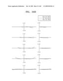 TELEPHOTO ZOOM LENS diagram and image