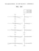 TELEPHOTO ZOOM LENS diagram and image