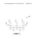 MULTI-CAVITY OPTICAL FILTERS WITH INVERSE PARABOLIC GROUP DELAY RESPONSES diagram and image