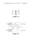 MULTI-CAVITY OPTICAL FILTERS WITH INVERSE PARABOLIC GROUP DELAY RESPONSES diagram and image