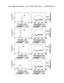 MULTI-CAVITY OPTICAL FILTERS WITH INVERSE PARABOLIC GROUP DELAY RESPONSES diagram and image