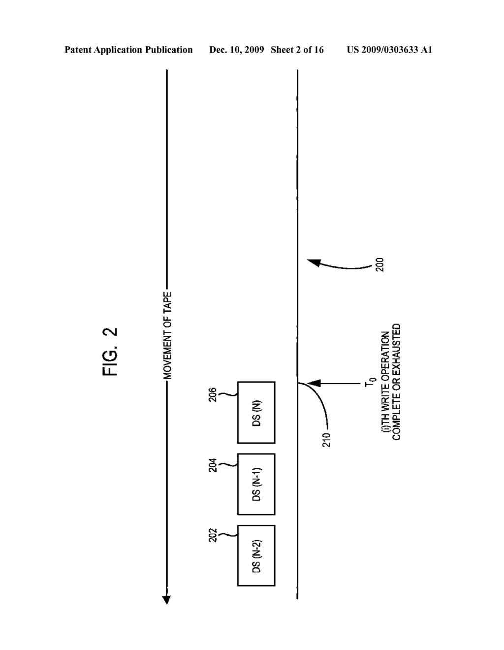 Same Wrap Backhitchless Write Method to Encode Data on a Tape Storage Medium - diagram, schematic, and image 03