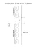 Same Wrap Backhitchless Write Method to Encode Data on a Tape Storage Medium diagram and image