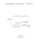 RADIO FREQUENCY IDENTIFICATION DEVICE INITIALIZING A MEMORY USING AN OFFSET VOLTAGE diagram and image