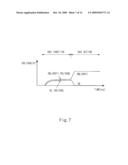 RADIO FREQUENCY IDENTIFICATION DEVICE INITIALIZING A MEMORY USING AN OFFSET VOLTAGE diagram and image