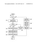 STATIC RANDOM ACCESS MEMORY CELL diagram and image