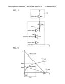 SEMICONDUCTOR MEMORY DEVICE diagram and image