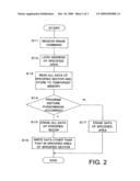 NON-VOLATILE MEMORY CONTROL CIRCUIT diagram and image