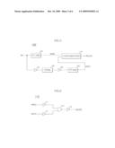 BIT LINE EQUALIZING CONTROL CIRCUIT OF A SEMICONDUCTOR MEMORY APPARATUS diagram and image