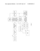 METHOD OF VOLUME-PANORAMA IMAGING PROCESSING diagram and image