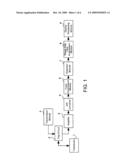 UNDERWATER DETECTION DEVICE diagram and image