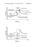 UNDERWATER DETECTION DEVICE diagram and image