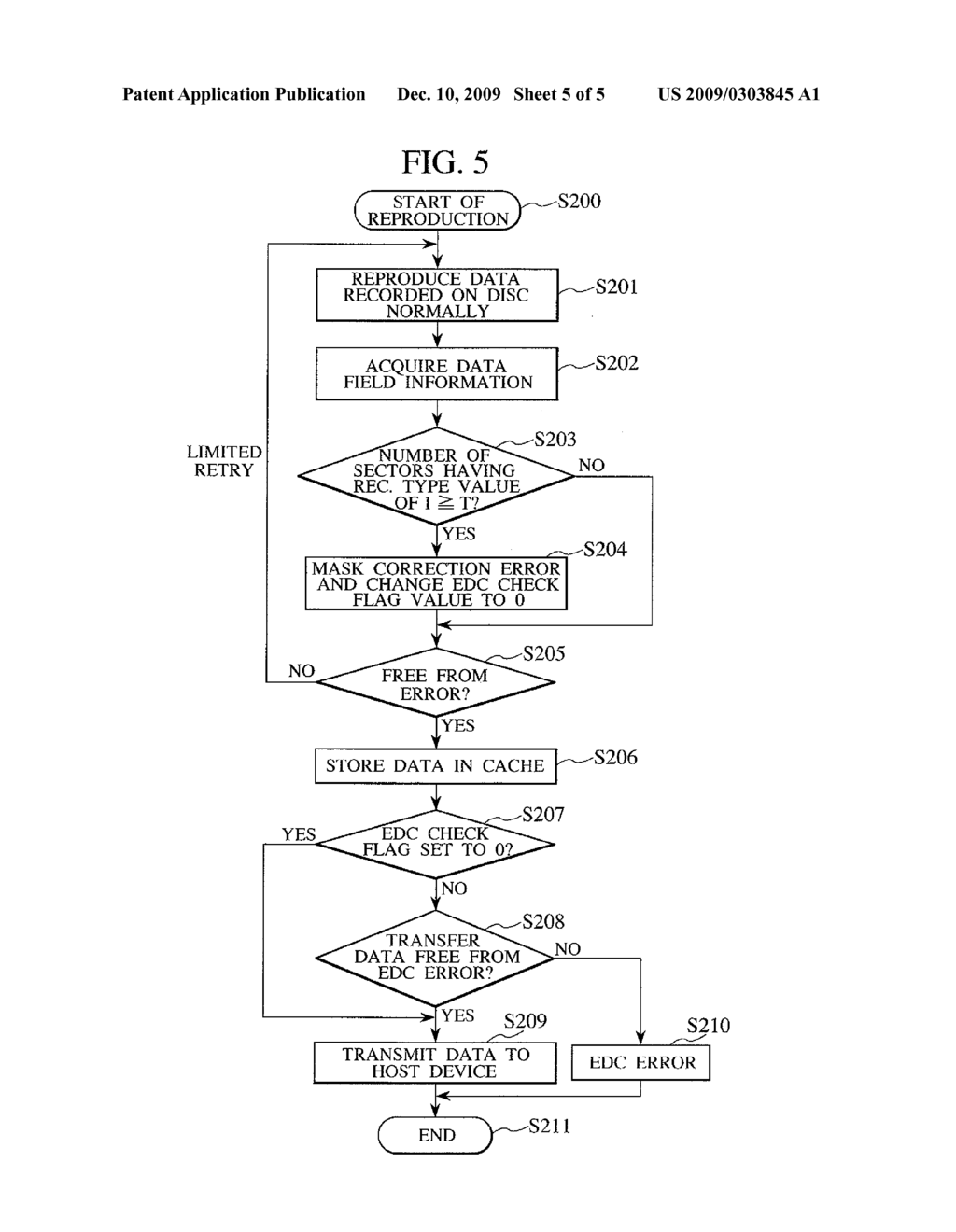 OPTICAL DISC APPARATUS AND REPRODUCTION CONTROL METHOD - diagram, schematic, and image 06