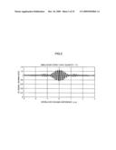 OPTICAL RECORDING MEDIUM AND REPRODUCING DEVICE diagram and image