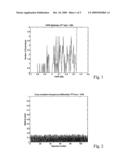 OFDMA PREAMBLES SYSTEM AND METHOD diagram and image