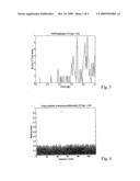 OFDMA PREAMBLES SYSTEM AND METHOD diagram and image