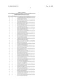 OFDMA PREAMBLES SYSTEM AND METHOD diagram and image